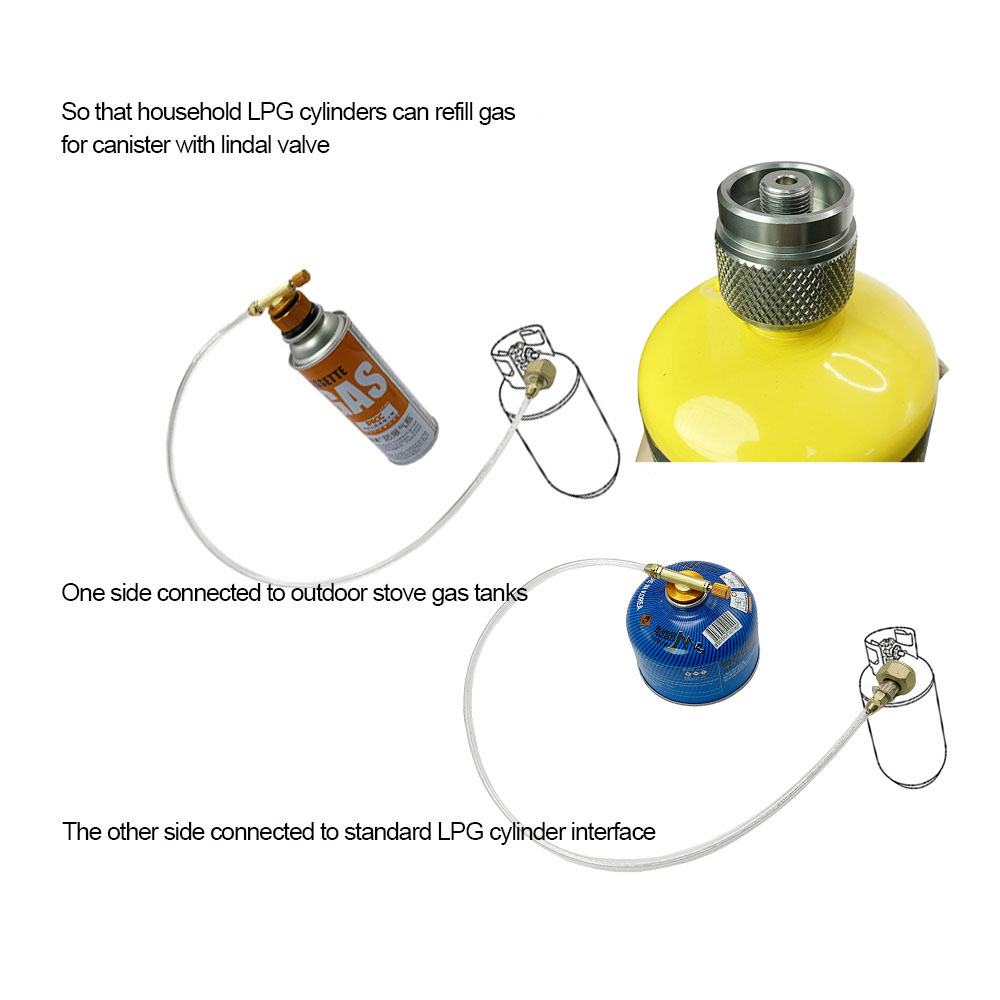 อะแดปเตอร์เติมแก๊สสำหรับตั้งแค - Camping Cooking Butane บทวิจารณ์และราคา