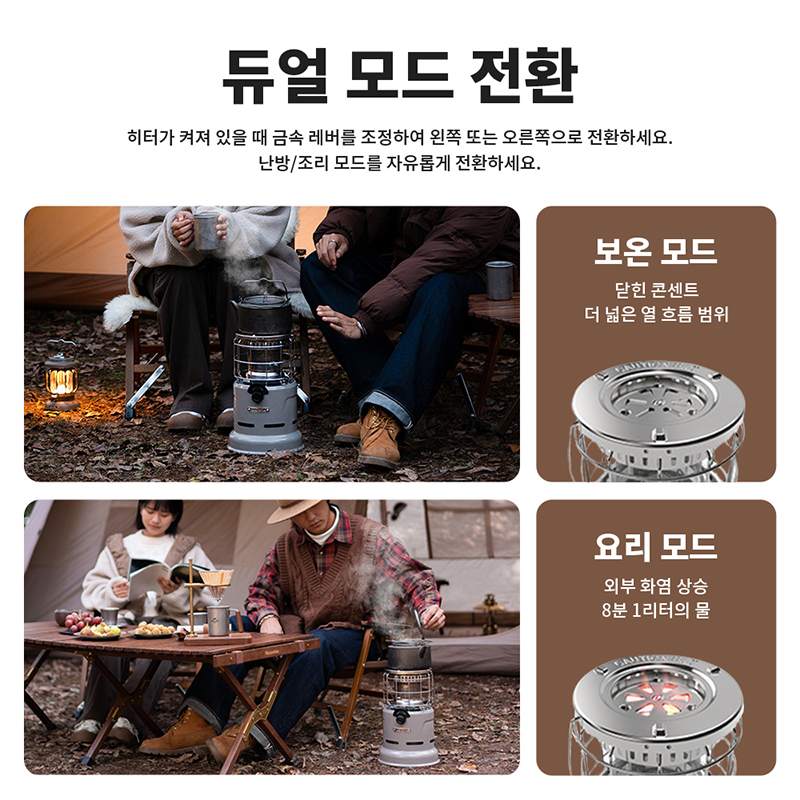 เตา Naturehike เตาอเนกประสงค์  - Camping Cooking Butane บทวิจารณ์และราคา