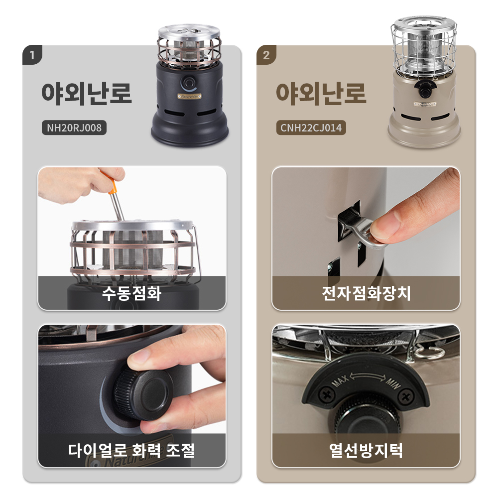 เตา Naturehike เตาอเนกประสงค์  - Camping Cooking Butane บทวิจารณ์และราคา